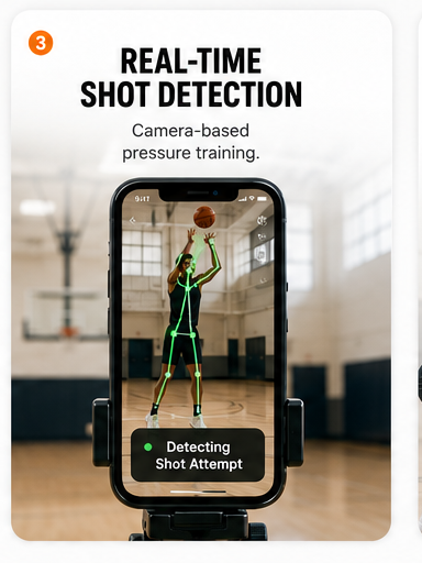 Real-time shot detection — camera-based pressure training with a skeleton overlay tracking the shooter.